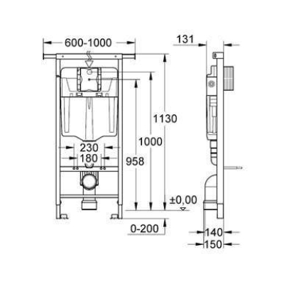 Инсталляция для подвесного унитаза GROHE Rapid SL 38588001. Фото